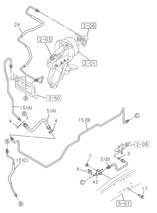 Partial Engine